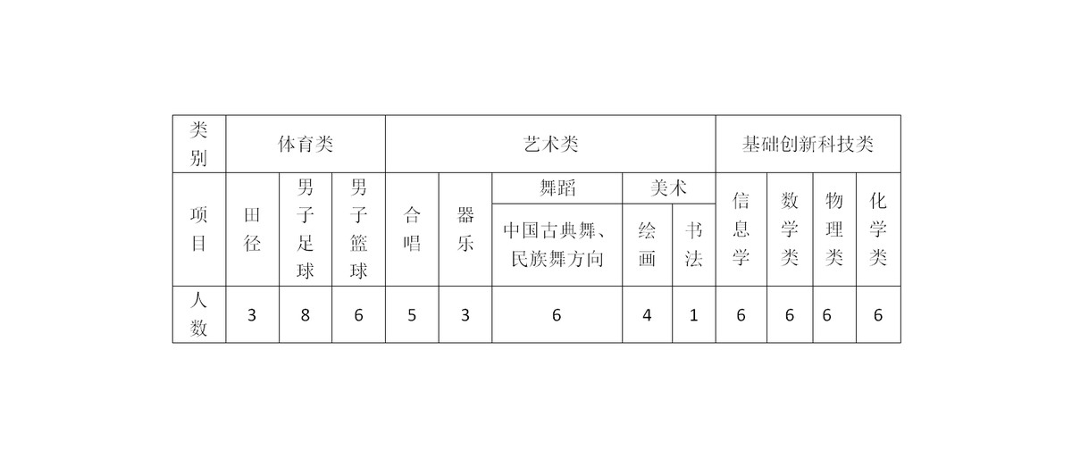 如何利用智能娱乐设备创建有趣的篮球训练挑战_2