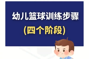 儿童篮球训练中如何解决兴趣不高的问题:提升参与感与成就感